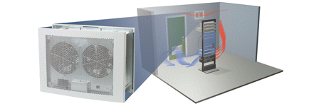 Wiring Closet Ventilation Unit