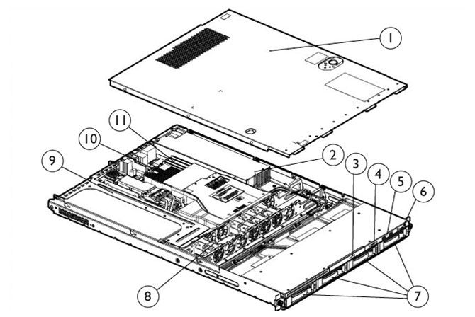 HP ProLiant DL120 G7 front view