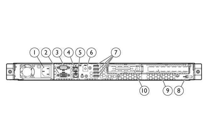 HP ProLiant DL120 G7 rear view