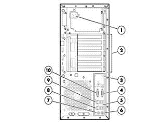 HP ProLiant ML150 G6