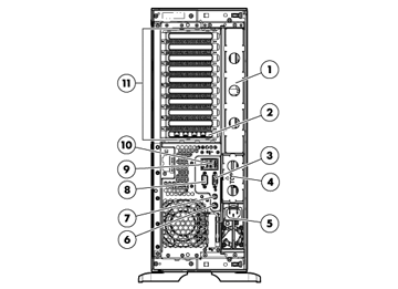 HP ProLiant ML370